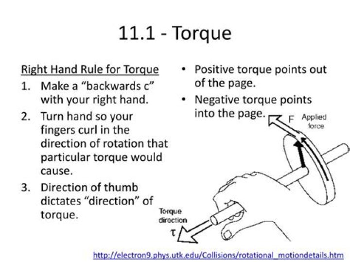 What is the right hand rule for torque?