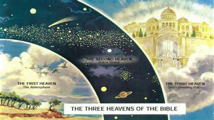 What is the second heaven?