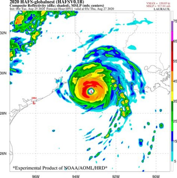 What’s the most accurate hurricane model?