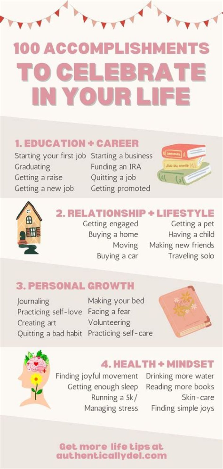 
What to Learn From The Life Achievements, Marriage and Eventual Death of Richard Dawson 