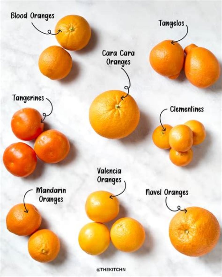 What type of orange is a halo?