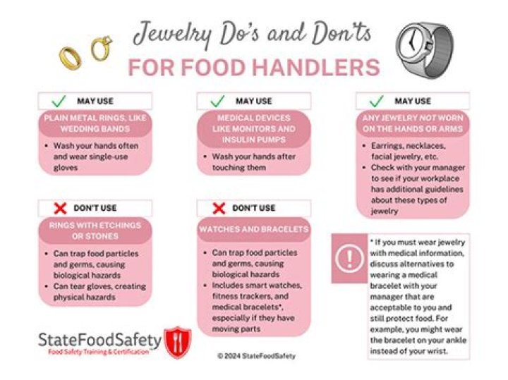 When prepping foods the only piece of jewelry that may be worn is a?