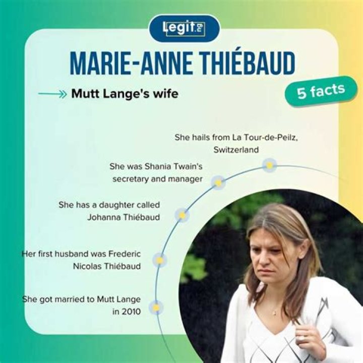Where Is Marie Anne Thiebaud Now? Robert John Mutt Controversial Relation & Frederic Thiebaud Ex Wife Today