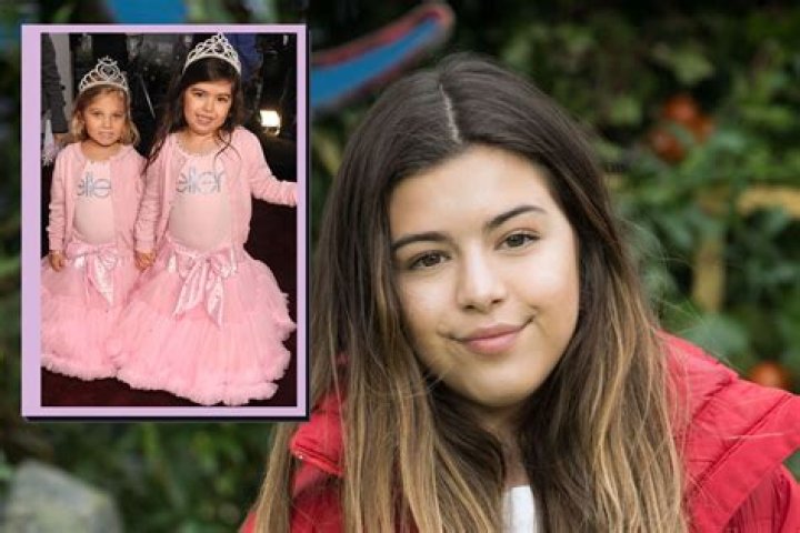 Where Is Sophia Grace Brownlee of 'The Ellen Show' Now and Who She Is Dating