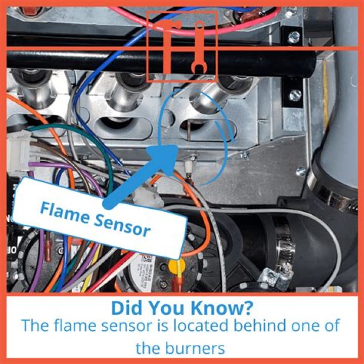 Where is the flame sensor located on a carrier furnace?