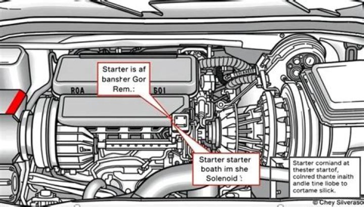 Where is the starter located on a 2006 Nissan Pathfinder?