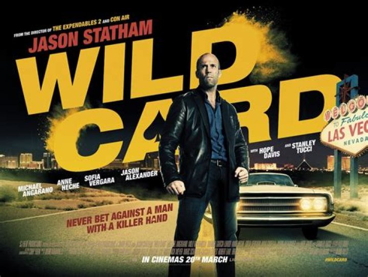 
Where Was the 2015 movie Wild Card Filmed? 