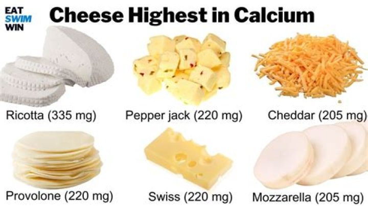 Which cheese has the most calcium?