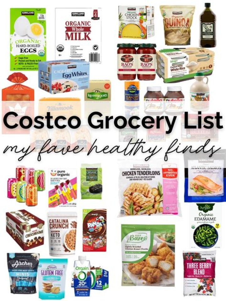 
Which food items are getting costlier at Costco? List explored 