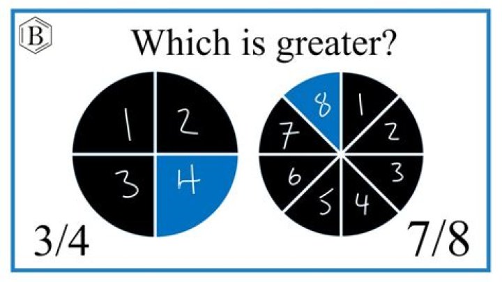 Which fraction is bigger 3 4 or 7 8?