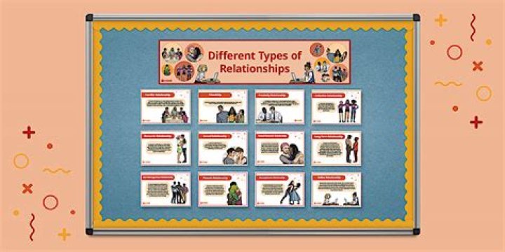 Who did Dusty Springfield have relationships with?