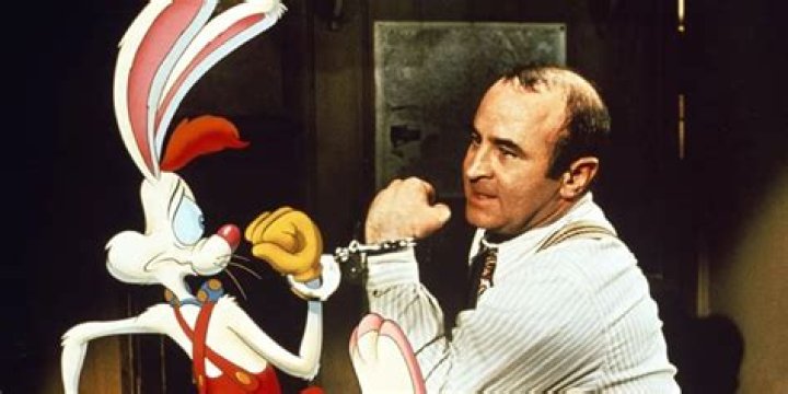 Who Framed Roger Rabbit | Famous Birthdays