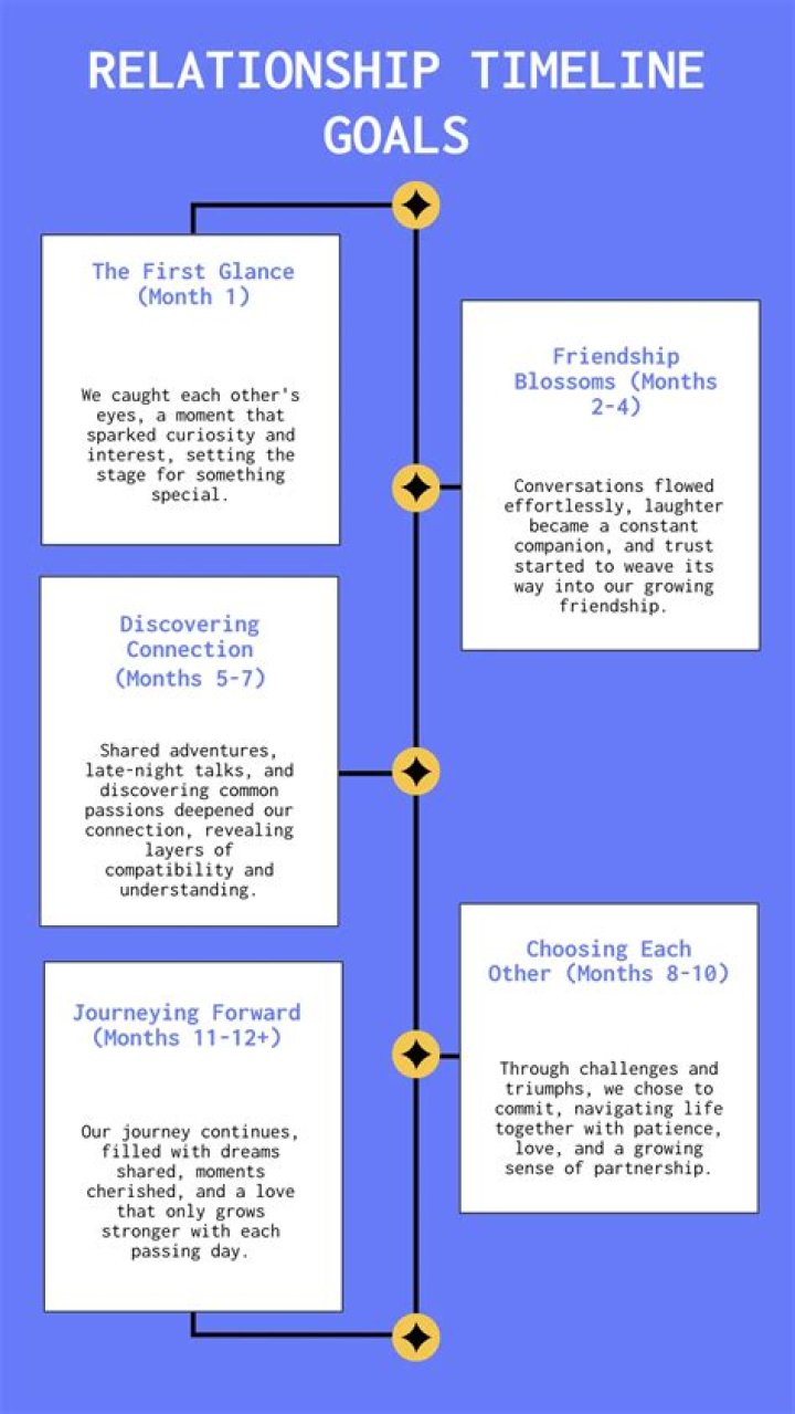 
Who Is Thitipoom Girlfriend? His Dating History And Relationship Timeline 