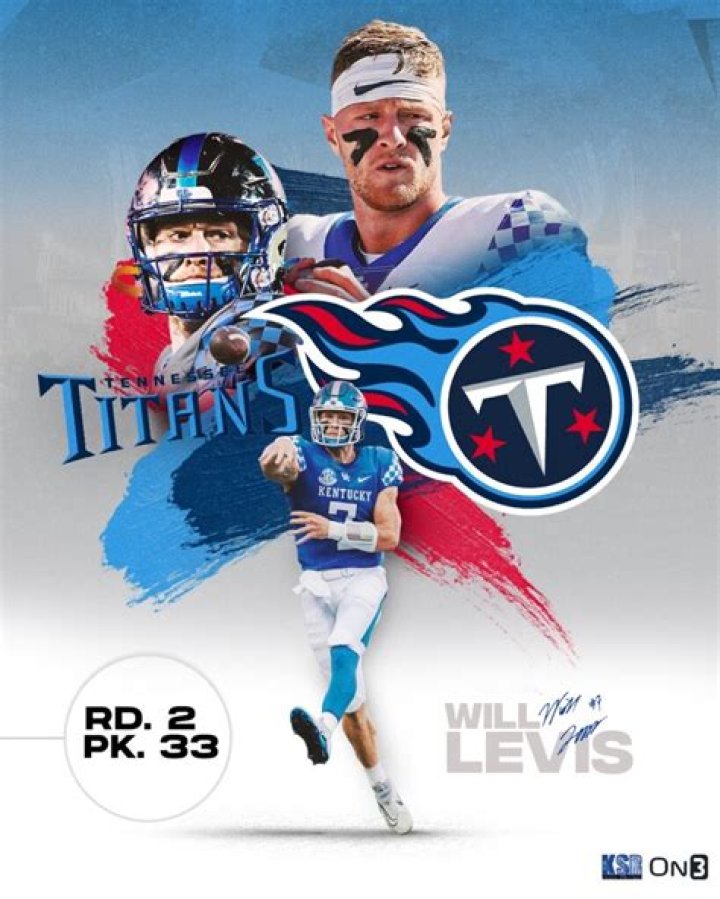 Will Levis (Football QuarterBack) Bio (Wiki) 