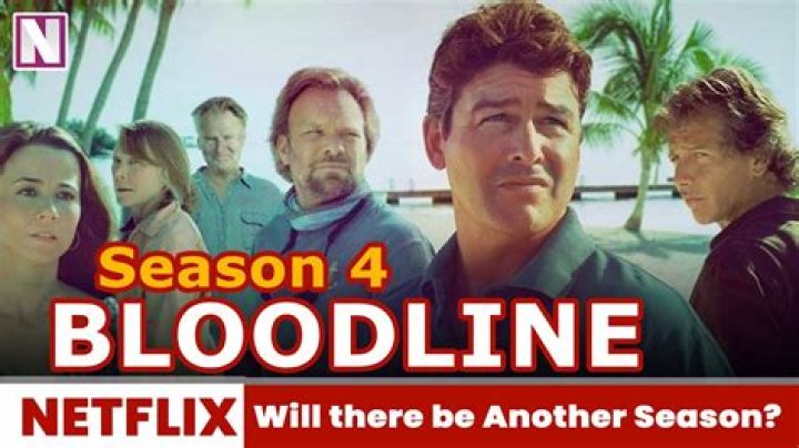 Will there be another season?