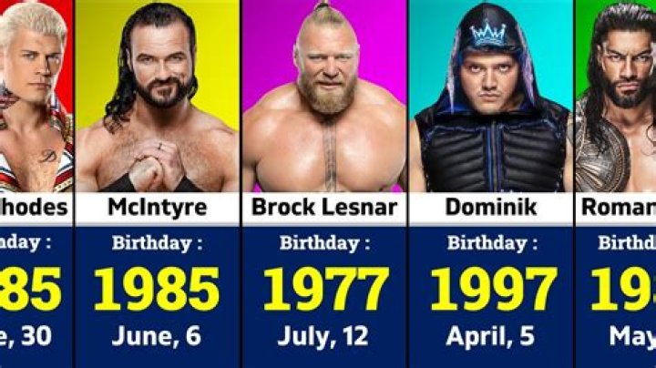 Wrestlers Born May 7 | Famous Birthdays